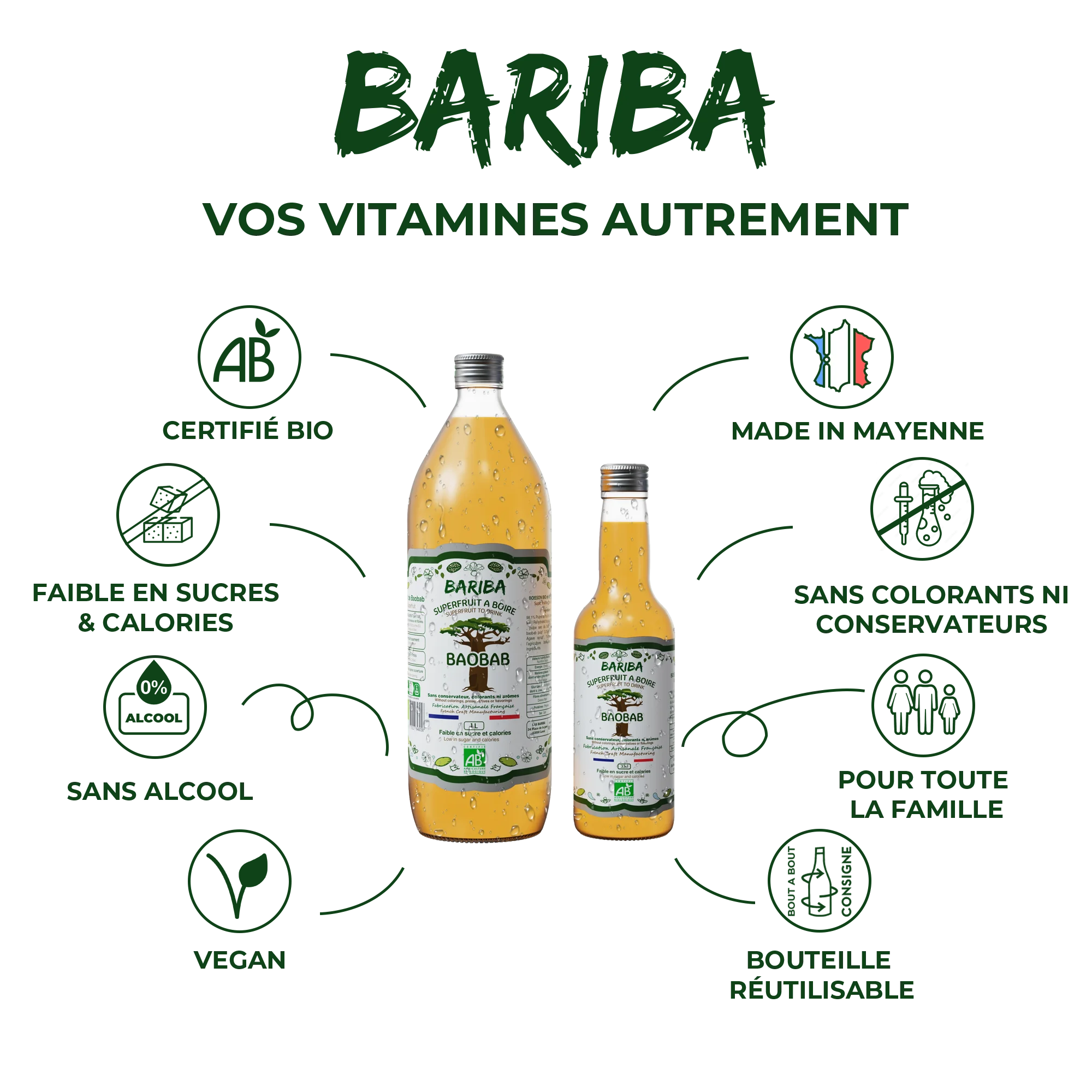 jus de fruits bio baribabio